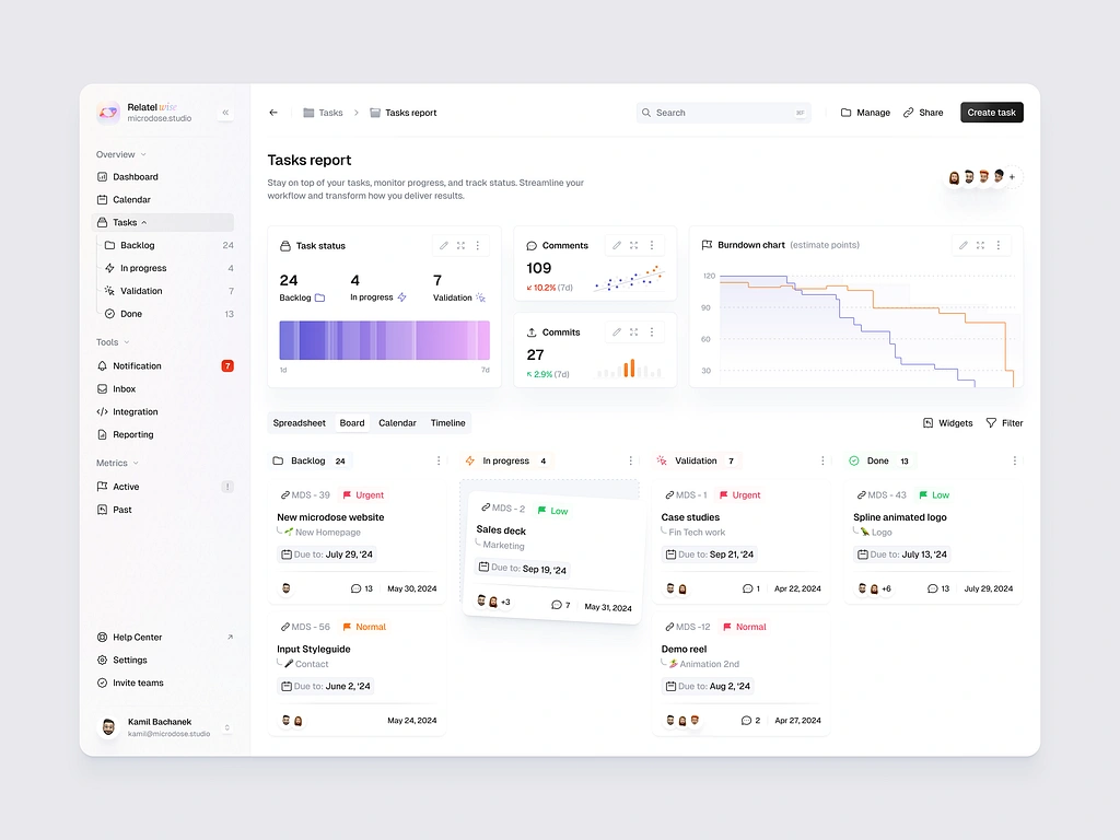 CRM Dashboard